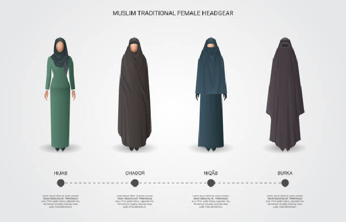 types of hijab.png