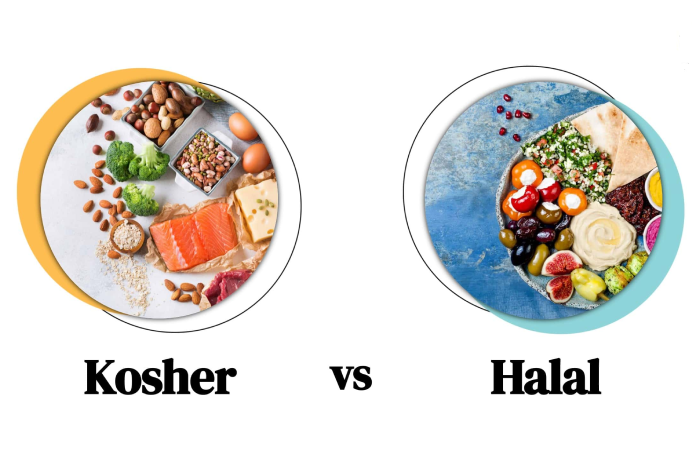 halal and kosher diet.png